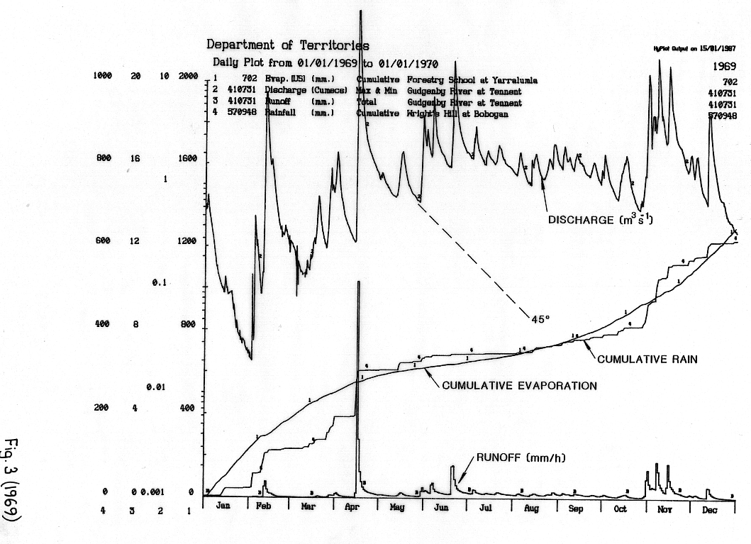 fire_predict2004-0.png (400297 bytes)