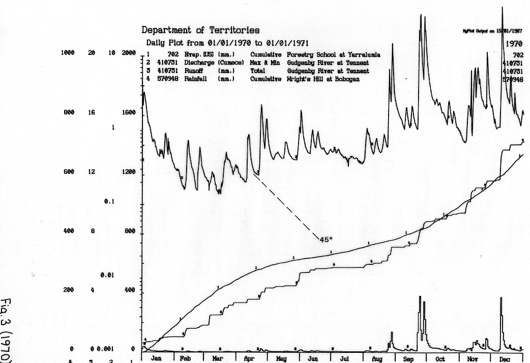 fire_predict2004-1.png (400495 bytes)