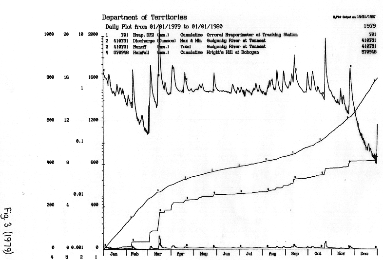 fire_predict2004-10.png (166587 bytes)