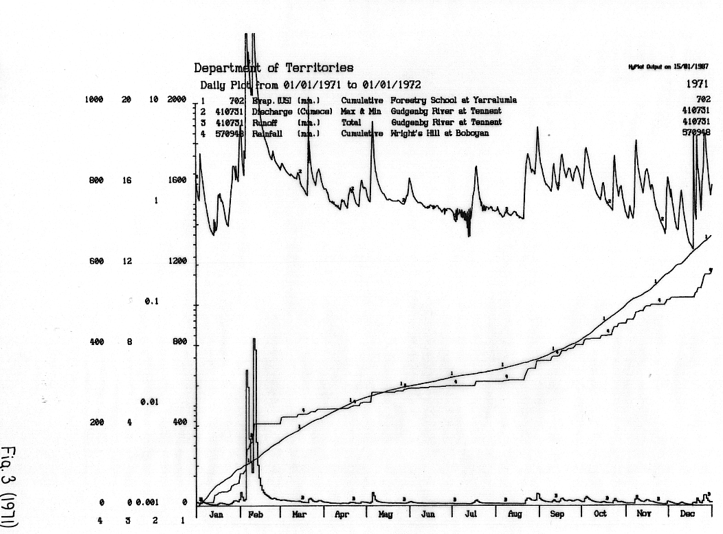 fire_predict2004-2.png (400480 bytes)