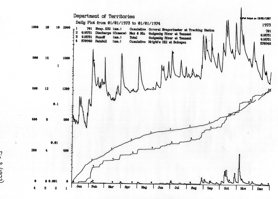 fire_predict2004-4.png (456811 bytes)