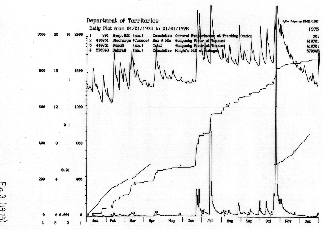 fire_predict2004-6.png (448349 bytes)