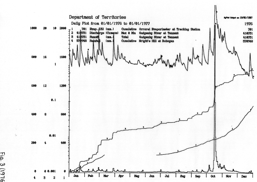 fire_predict2004-7.png (411514 bytes)