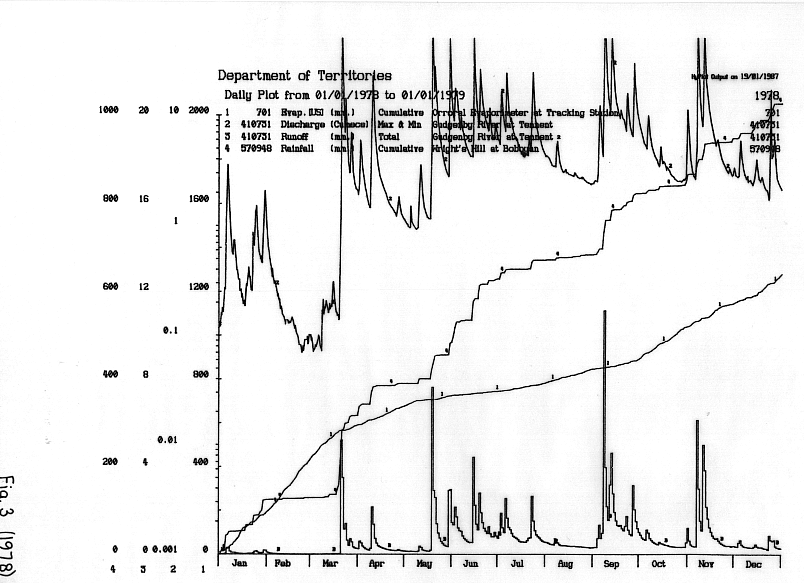 fire_predict2004-9.png (213537 bytes)